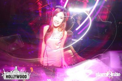 High Energy Dj Party — photo 1