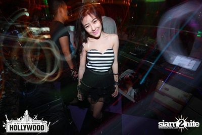 High Energy Dj Party — photo 6