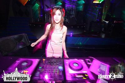 High Energy Dj Party — photo 16
