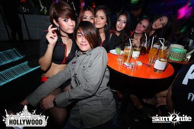 High Energy Dj Party — photo 15