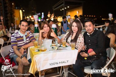 Everyday is a Celebration w/ Too Papathorn — photo 82