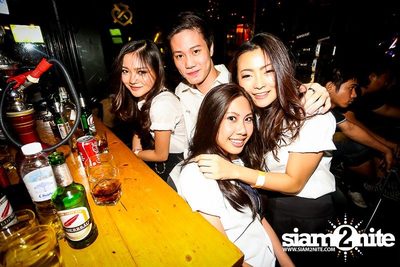 ครั้งแรกของคุณ Party — photo 86