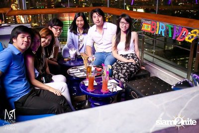 SUNDOWNER Sunset Pool & Rooftop Party — photo 44