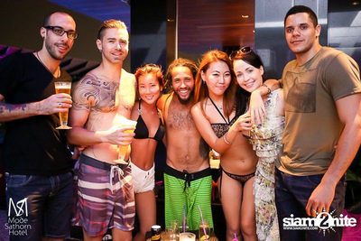 SUNDOWNER Sunset Pool & Rooftop Party — photo 14