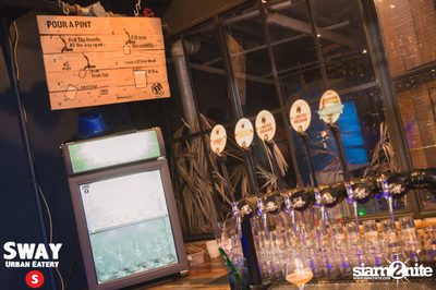 SWAY 1 Year Anniversary Bash — photo 26
