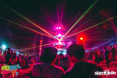 Big Mountain Festival 2015 - BMMF7 (อัลบั้มที่ 1) — photo 402