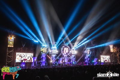 Big Mountain Festival 2015 - BMMF7 (อัลบั้มที่ 4) — photo 293