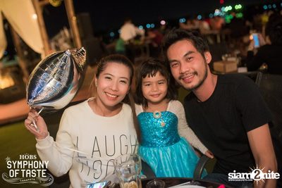 Celebrating National Childrens' Day ที่ ฮอบส์ คณาพญา — photo 132