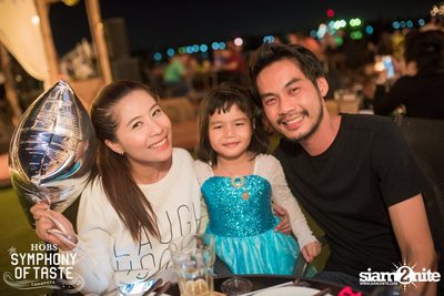 Celebrating National Childrens' Day ที่ ฮอบส์ คณาพญา — photo 133