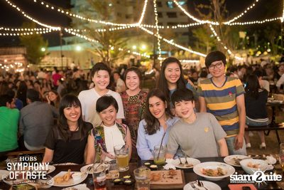 Celebrating National Childrens' Day ที่ ฮอบส์ คณาพญา — photo 139
