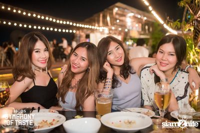 Celebrating National Childrens' Day ที่ ฮอบส์ คณาพญา — photo 141