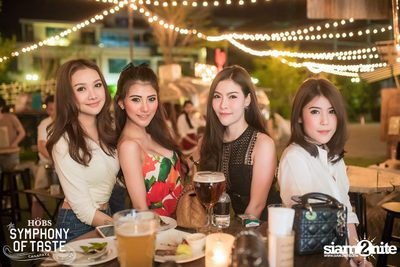 Celebrating National Childrens' Day ที่ ฮอบส์ คณาพญา — photo 161
