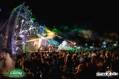 Chang Music Connection presents Songkran Moments at Buriram — photo 238