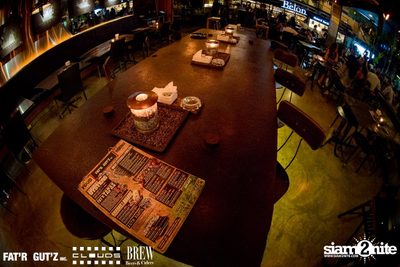 Seenspace Invasion ที่ร้าน Clouds, Fat'R Gut'z และ BREW Beers & Ciders — photo 12