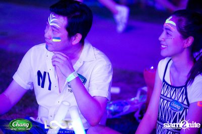 Chang Music Connection นำเสนอ LOOP The Party — photo 117
