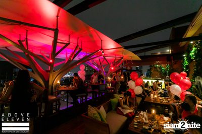 Peruvian National Day at Above Eleven — photo 7