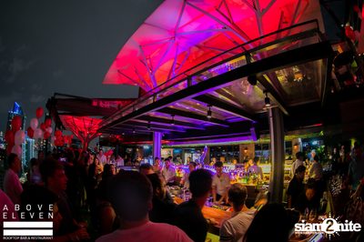 Peruvian National Day at Above Eleven — photo 37