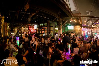 Wanna be 90s: Now That's I Call 90s Dance Vol.2 at Atmos — photo 49