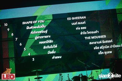 Thailand Top 100 by JOOX at Muang Thai GMM Live House — photo 39