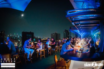 The Bali Connection: Classique Laaura ที่ อะโบฟ อีเลเว่น — photo 114