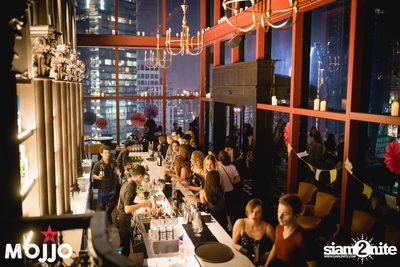 Latino Fiesta Night ที่ โมโจ เลานจ์ บาร์ — photo 20