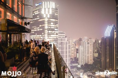 Latino Fiesta Night ที่ โมโจ เลานจ์ บาร์ — photo 41