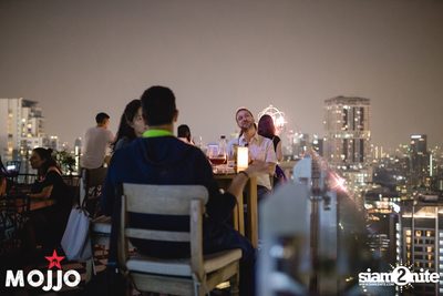 Latino Fiesta Night ที่ โมโจ เลานจ์ บาร์ — photo 44