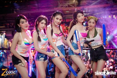 Zync Rangsit นำเสนอ โคตรแฉะ (อัลบั้มที่ 1) — photo 1