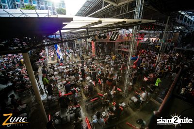 Zync Rangsit นำเสนอ โคตรแฉะ — photo 7