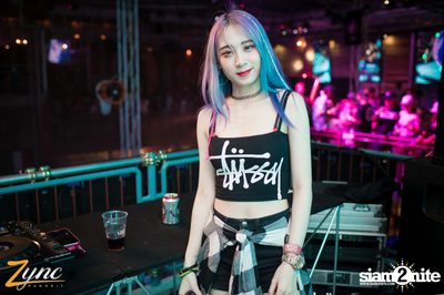 Zync Rangsit นำเสนอ โคตรแฉะ — photo 61