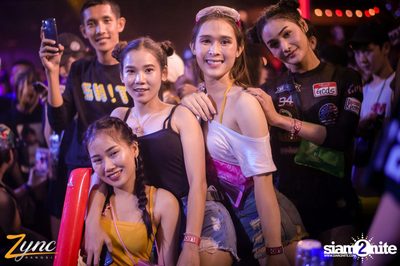 Zync Rangsit นำเสนอ โคตรแฉะ — photo 124