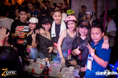 Zync Rangsit นำเสนอ โคตรแฉะ — photo 199