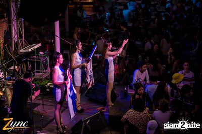 Max Jenmana ที่ ซิงค์ รังสิต — photo 78