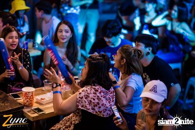 Max Jenmana ที่ ซิงค์ รังสิต — photo 135