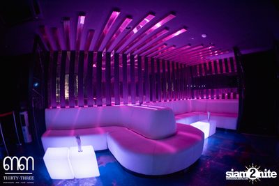 Grand Opening at 33 Club (Album 2) — photo 24