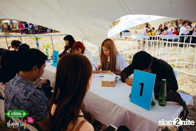 Chang Music Connection นำเสนอ นั่งเล่นเฟสติวัล 4 (อัลบั้มที่ 1) — photo 26