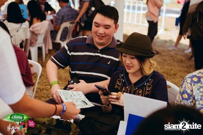 Chang Music Connection นำเสนอ นั่งเล่นเฟสติวัล 4 (อัลบั้มที่ 1) — photo 28