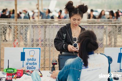 Chang Music Connection นำเสนอ นั่งเล่นเฟสติวัล 4 (อัลบั้มที่ 2) — photo 25