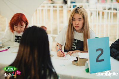 Chang Music Connection นำเสนอ นั่งเล่นเฟสติวัล 4 (อัลบั้มที่ 2) — photo 212