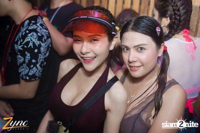 Zync Rangsit นำเสนอ โคตรแฉะ ปาร์ตี้ — photo 172