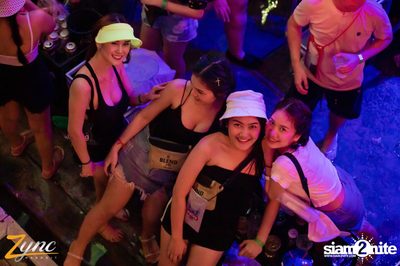 Zync Rangsit นำเสนอ โคตรแฉะ — photo 107