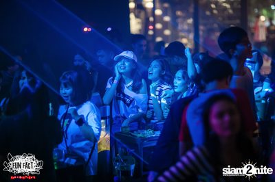 Monik x Wan Yai at FunFact Mahadthai — photo 71
