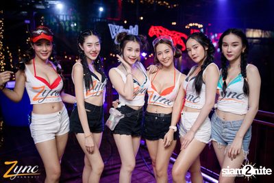 Zync Rangsit นำเสนอ โคตรแฉะ — photo 31