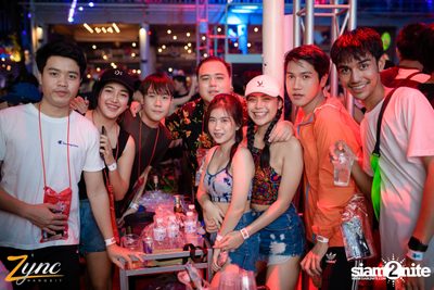 Zync Rangsit นำเสนอ โคตรแฉะ — photo 70