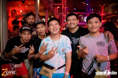 Zync Rangsit นำเสนอ โคตรแฉะ — photo 124
