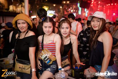 Zync Rangsit นำเสนอ โคตรแฉะ — photo 190