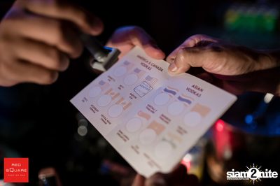 Vodka Journey Night Party ที่ เรดสแควร์ รูฟท็อป บาร์ — photo 2