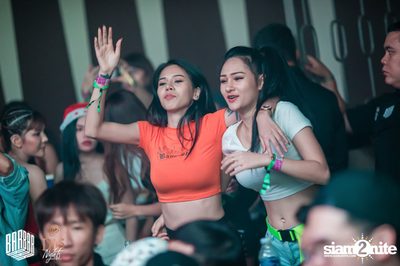 D15 Nights presents Danny Avila at Barbarbar Thonglor — photo 102