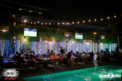 Indigo at FunFact | Soi Mahatthai — photo 35