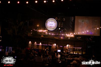 Indigo at FunFact | Soi Mahatthai — photo 55